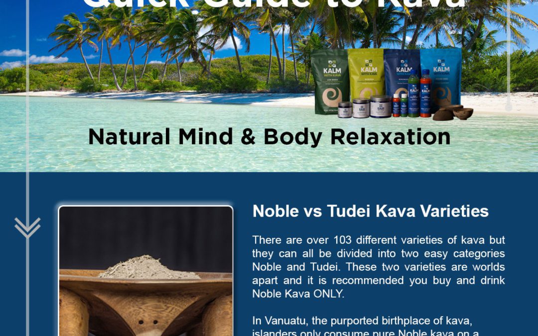 Your Quick Guide to Kava